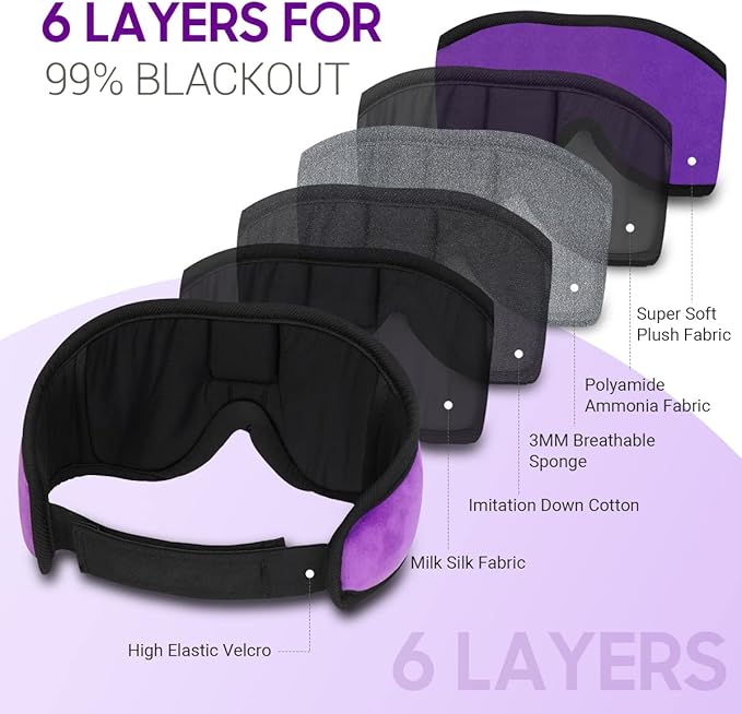 MUSICOZY Sleep Headphones, Wireless Music Earbuds Earphones - Image 6
