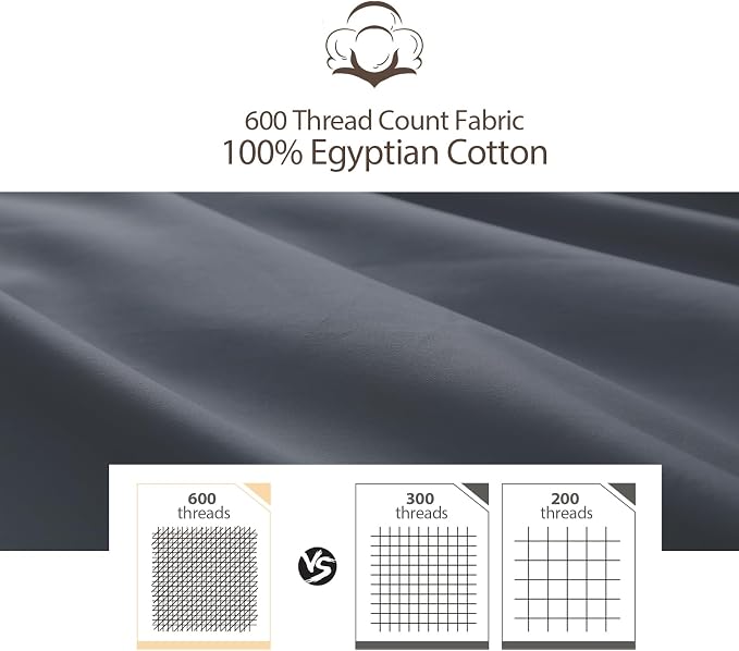 Full Size Fitted Sheet Only Dark Grey, 100% Egyptian Cotton 600 Thread Count - Image 6