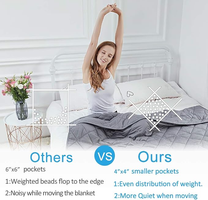 HYPNOSER Weighted Blanket for Kids, Pets | Diamond - Image 3