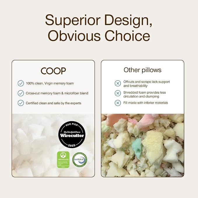 Coop Home Goods Original Cut-Out Adjustable Pillow, Queen Size Bed Pillows - Image 7