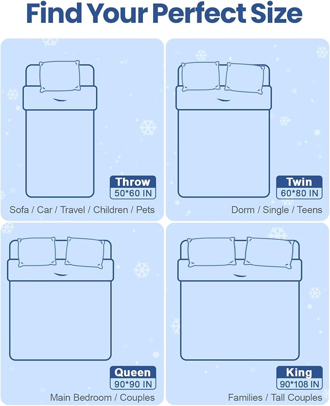 Ailemei Direct Cooling Throw Blanket - Image 2