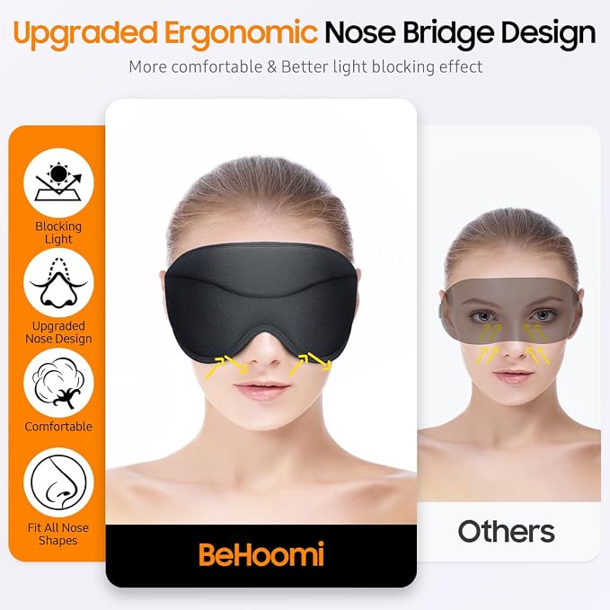 Sleep Mask, Premium Eye Mask for Sleeping, Total Blackout, Super Soft Comfort - Image 2