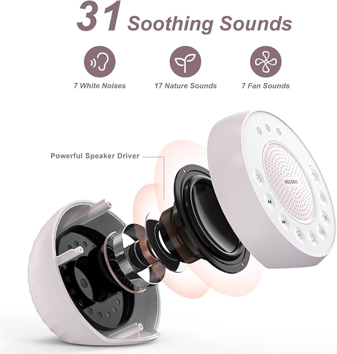 Housbay White Noise Machine - Image 3