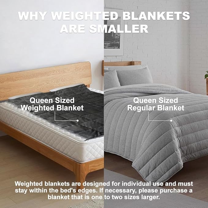 Throw Sherpa Weighted Blanket 15 lbs - Image 6