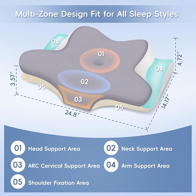 Cervical Neck Pillow, Memory Foam Pillows - Image 3