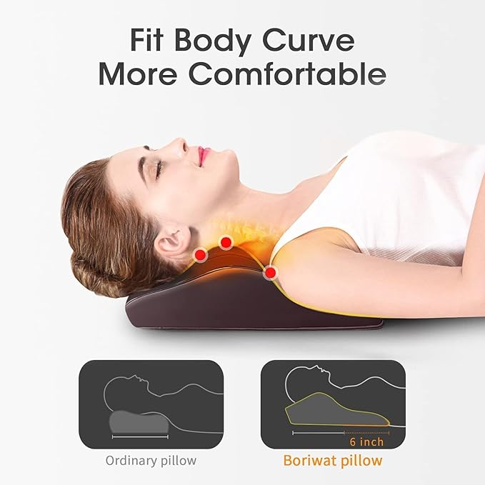 Boriwat Back Massager with Heat, Massagers - Image 2