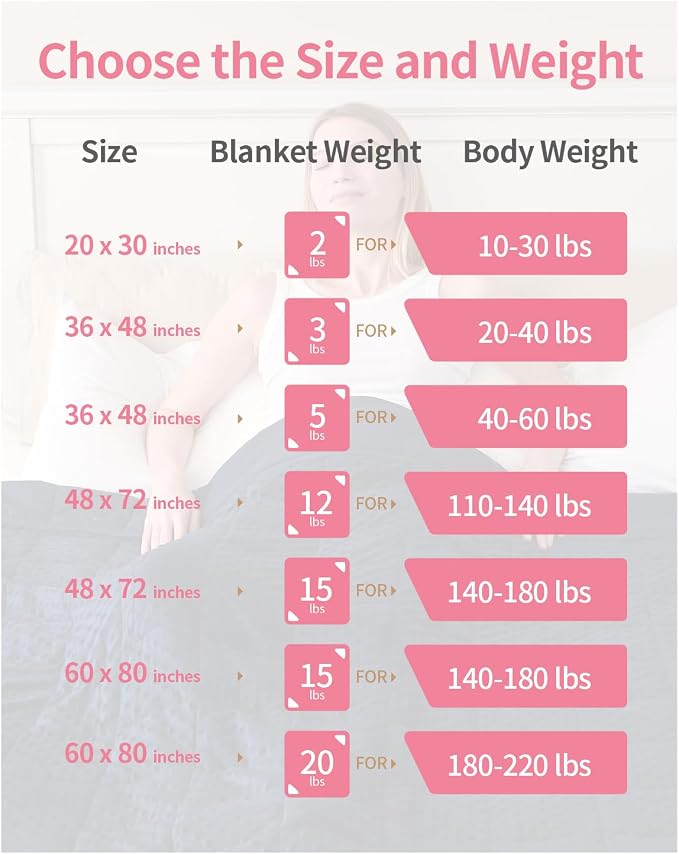 Mr. Sandman Weighted Blanket for Adults, Minky Dots Heavy Blanket for Woman - Image 7