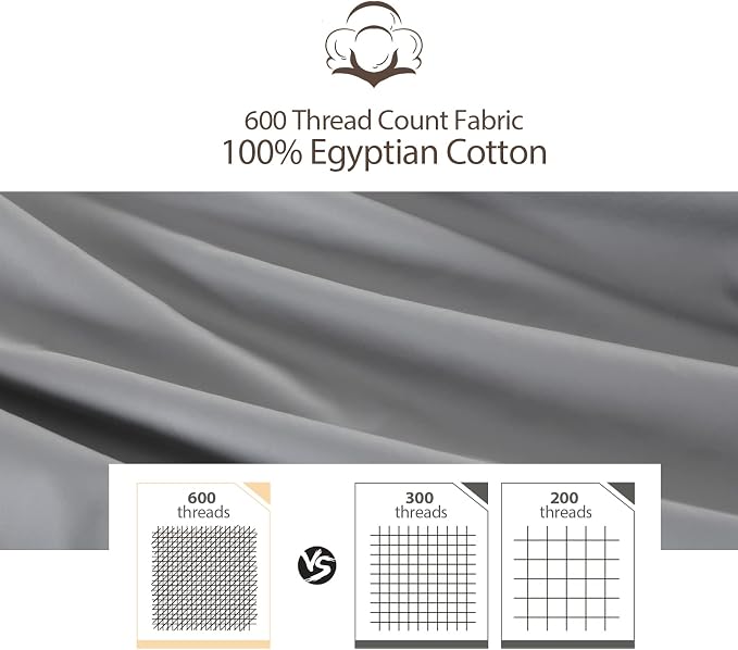 100% Egyptian Cotton Fitted Sheet Twin Size Gray, 600 Thread Count, 8-16" Deep - Image 3