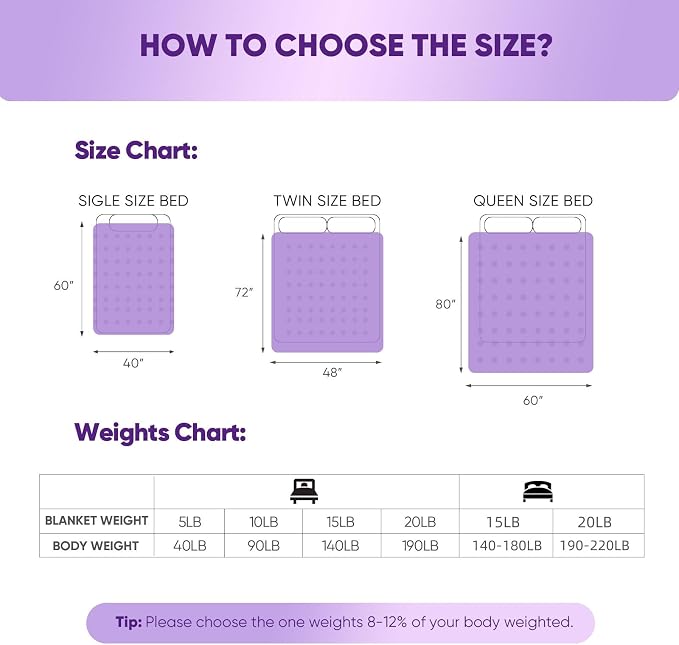 Weighted Blanket for Adults, Comfortable and Soft Throw Weighted Blanket - Image 7