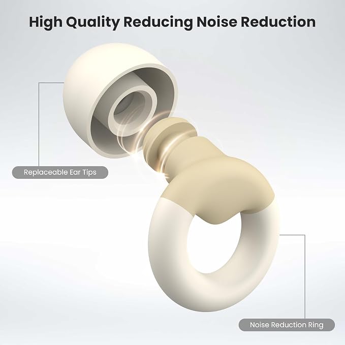 JUSTRVN Ear Plugs for Sleeping, 2 Pairs of Reusable Earplugs for Noise - Image 3