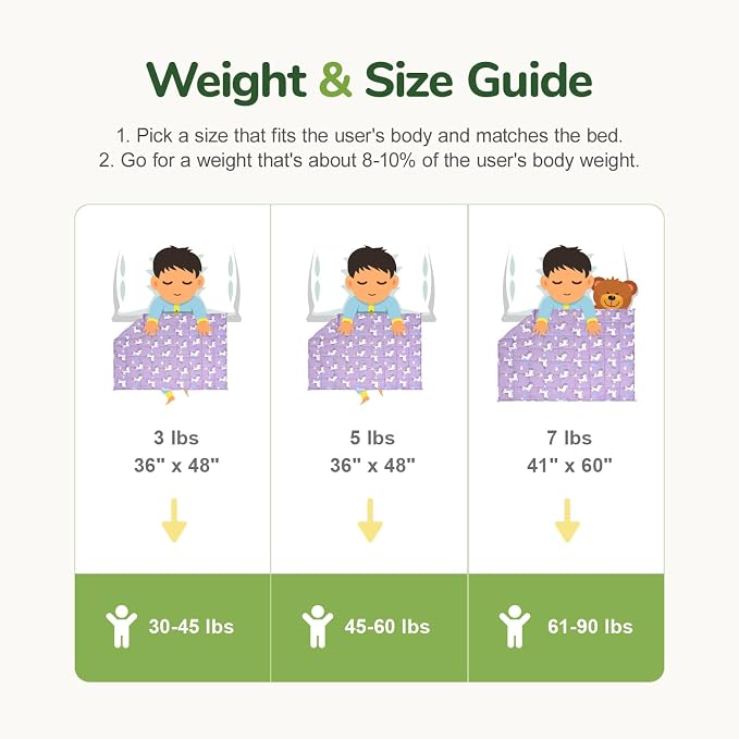 Sivio Weighted Blanket 7lbs, Cooling Weighted Blanket, Breathable Heavy Blankets - Image 7