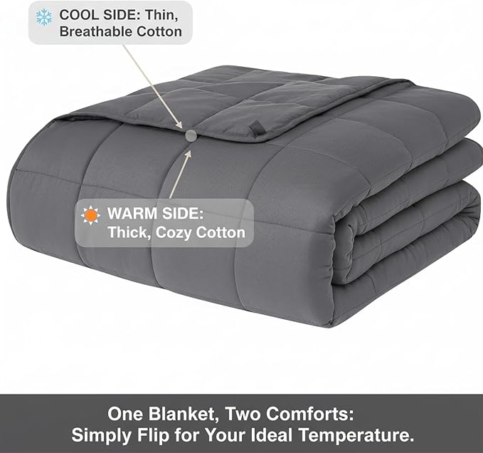 RJOP Weighted Blanket 20lbs 60"x80", Weighted Blankets - Image 3