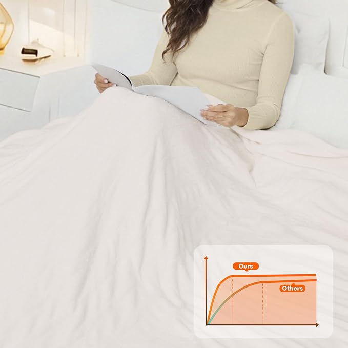 LaffyLo Electric Heated Blanket Full Size 72 x 84, Fast Heating Blanket - Image 6