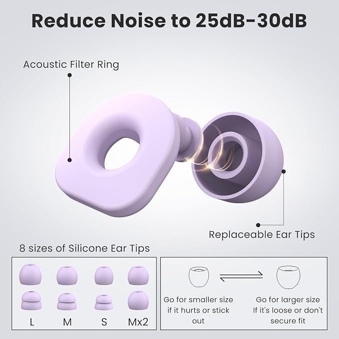 2 Pairs of Earplugs for Sleeping, Reusable Hearing Protection Ear Plugs - Image 4
