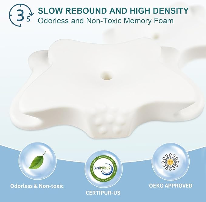 CHxxy Cervical Pillow for Neck Pain Relief, Memory Foam Pillows, Ergonomic - Image 7