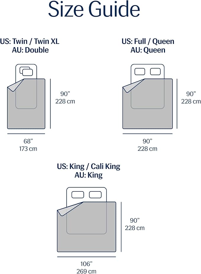 REST® Evercool® Cooling Comforter, Full/Queen, Blanket - Image 8