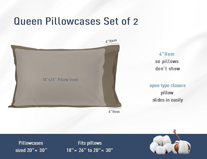 Pillow Cases, Standard Queen Size Cotton Percale Weave Pillowcases, Pre-Shrunk - Image 3