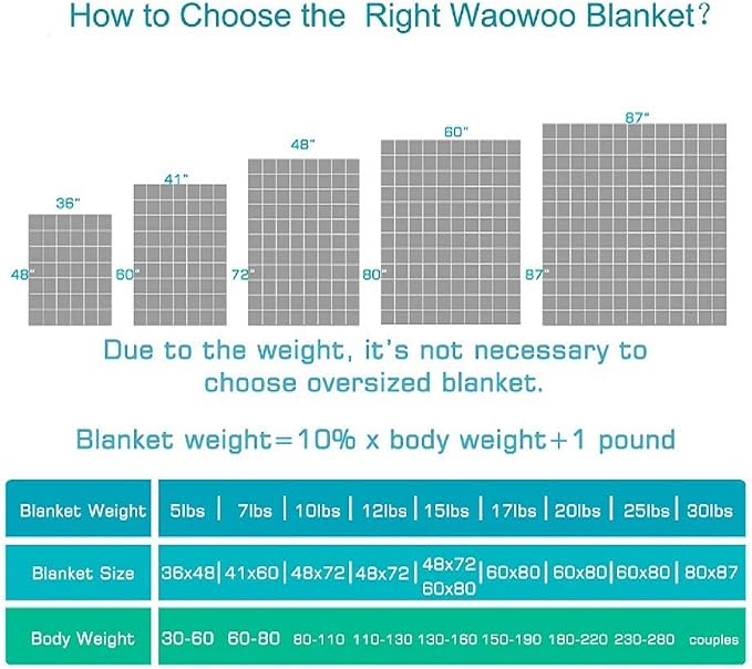 Waowoo Adult Weighted Blanket Queen Size Heavy Blanket - Image 6