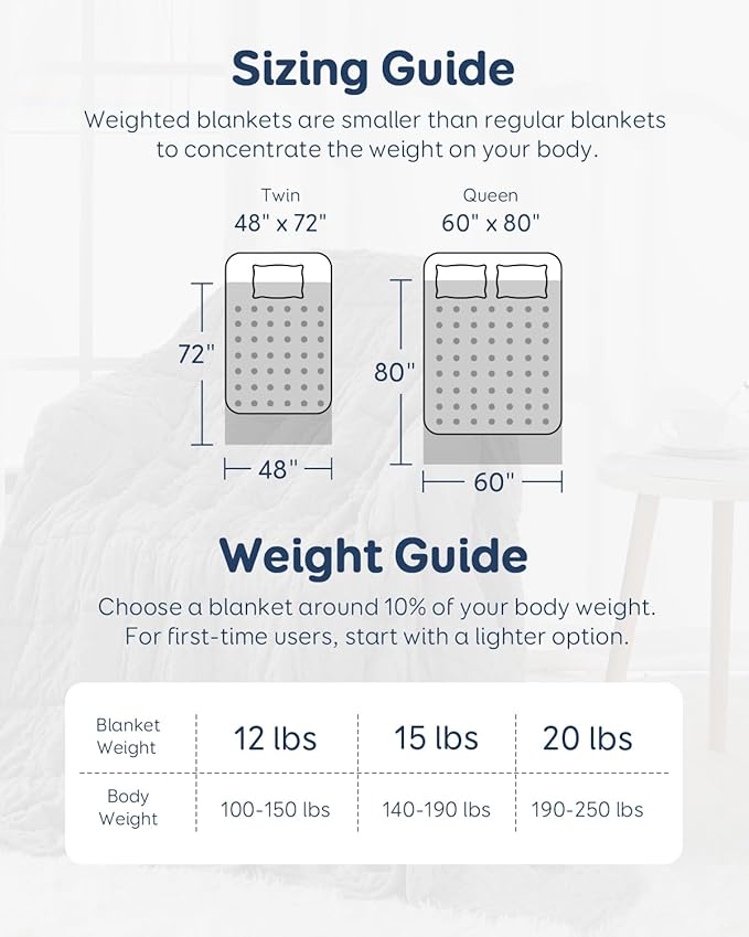 Kivik Weighted Blanket 20 lbs for Adults, Minky Dot Heavy Blankets, Microfiber - Image 6