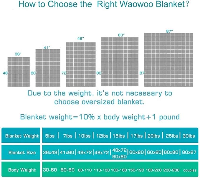 Waowoo Weighted Blanket for Restful Sleep, Premium Material - Image 4