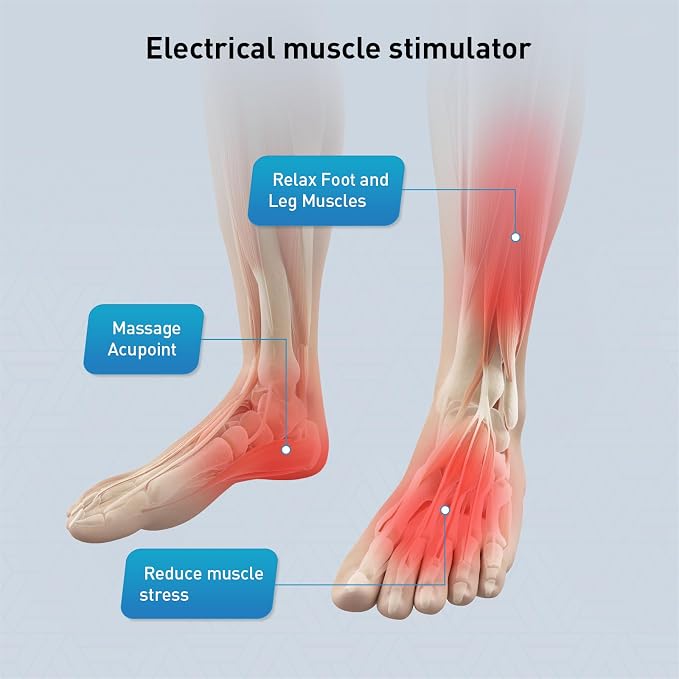 Phixnozar TENS & PMS, Transcutaneous Electronic Nerve Stimulator, EMS Foot - Image 6