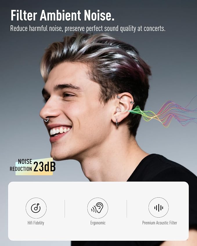 Hearprotek Concert Ear Plugs, 2 Pairs High Fidelity Musician Ear Plugs - Image 3