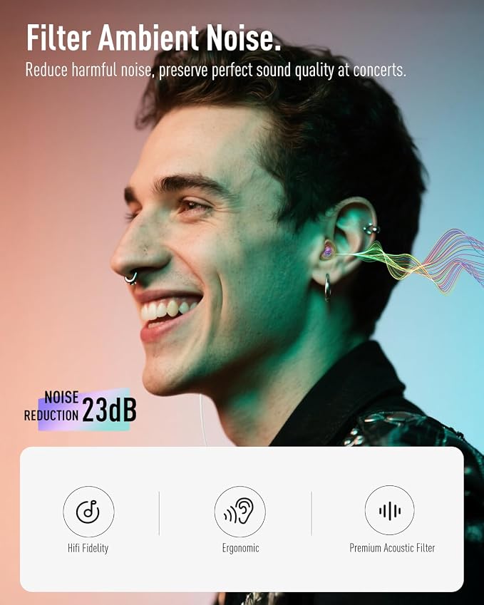 Hearprotek Concert Ear Plugs, 2 Pairs Reusable High Fidelity Musician Ear Plugs - Image 3