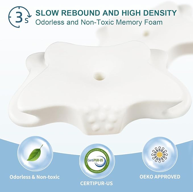 CHxxy Cervical Pillow for Neck Pain Relief, Memory Foam Pillows, Ergonomic - Image 7