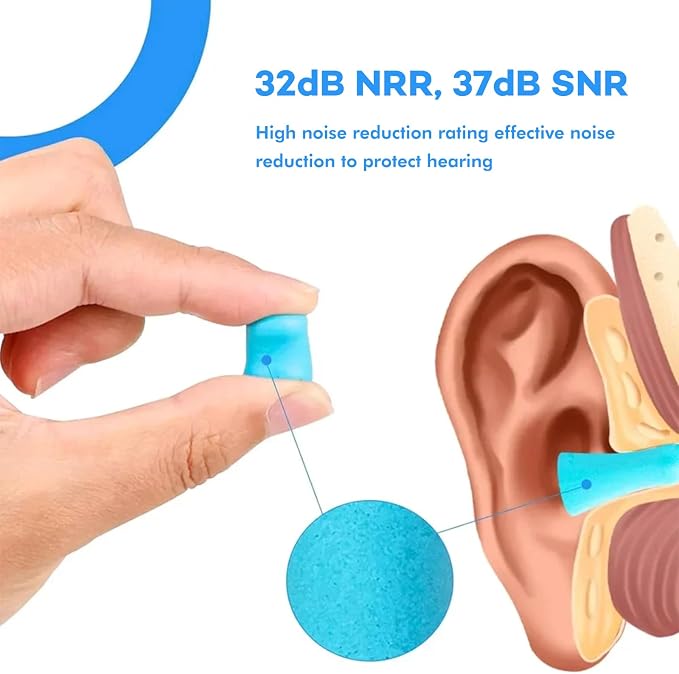VOISEN 60 Pairs Foam Ear Plugs, Ear Plugs - Image 4