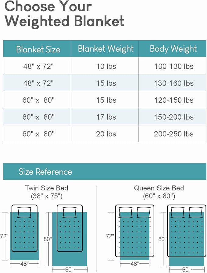 Cottonblue Weighted Blanket 15lbs - Image 7