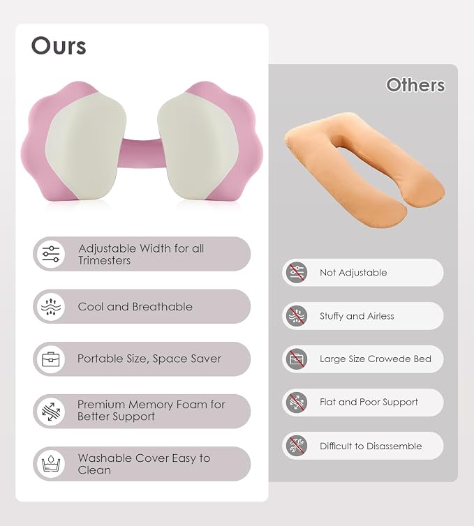Memory Foam Maternity Pillow for Sleeping, Pregnancy Pillows Support for Back - Image 8