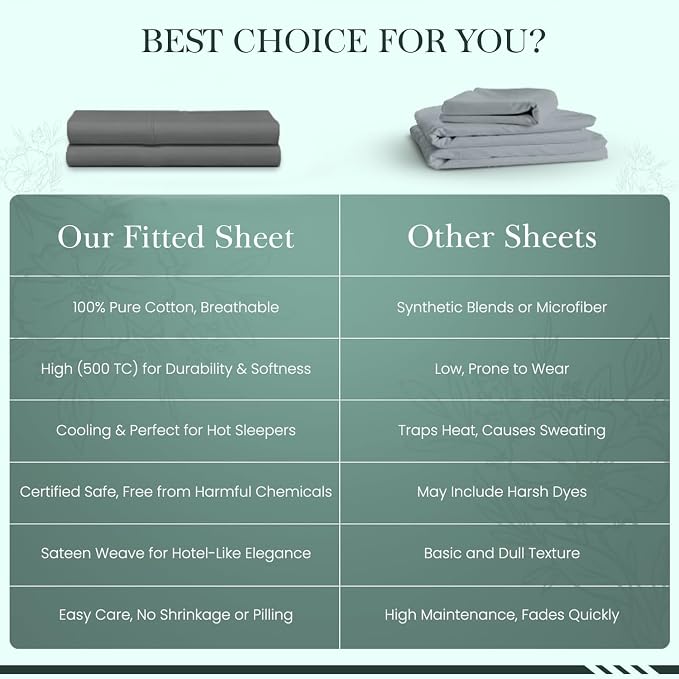 Feather & Stitch Fitted Bottom Sheet Only Queen Size 500 TC-1 Piece 100% Cotton - Image 8