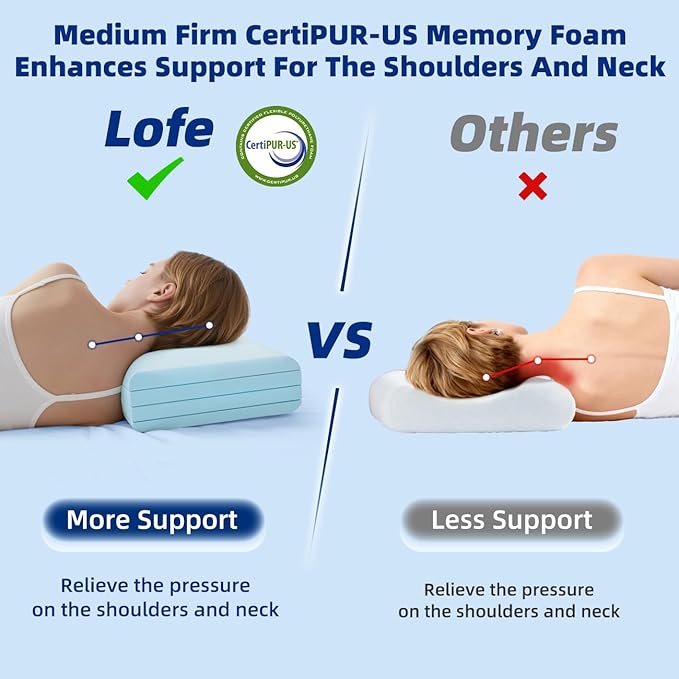 Adjustable Memory Foam Pillow - Image 3