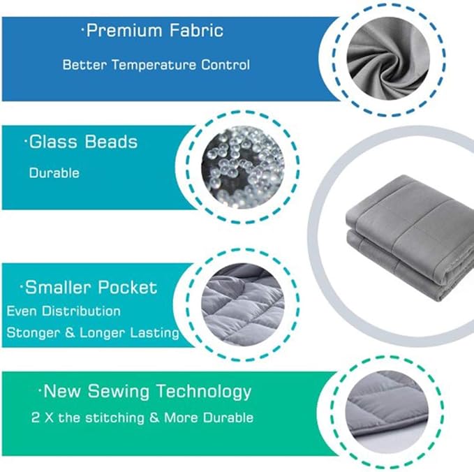 Waowoo Weighted Blanket for Restful Sleep, Premium Material - Image 3