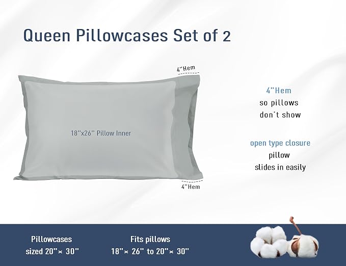 Pillow Cases, Standard Queen Size Cotton Percale Weave Pillowcases, Pre-Shrunk - Image 3