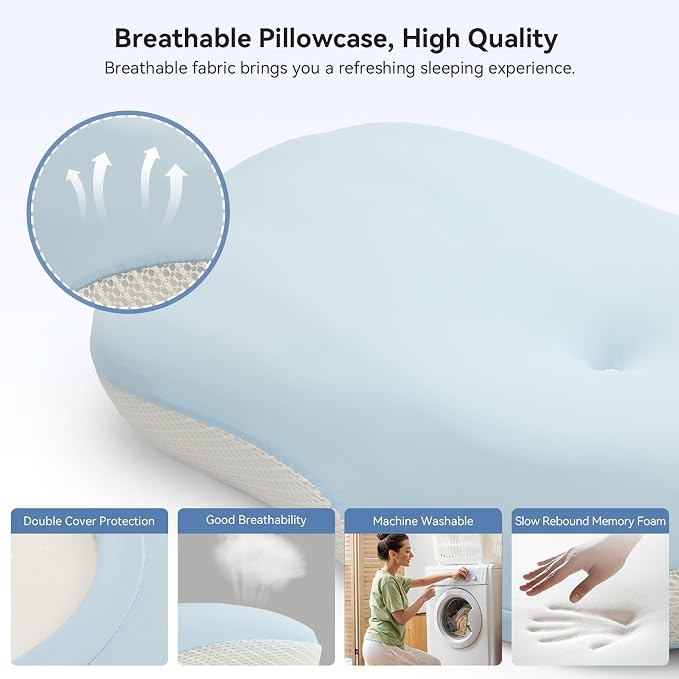 Cervical Pillow for Neck and Shoulder Support, Memory Foam Ergonomic Contour - Image 5