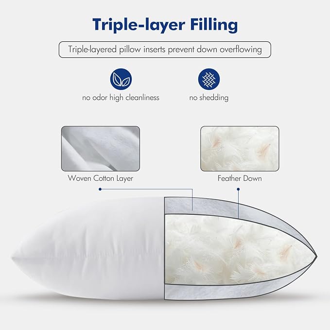 MIULEE Feather Pillow Insert 22x22, Decorative Down Throw Pillow Insert Fluffy - Image 6
