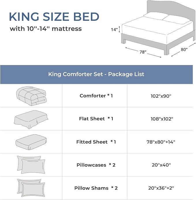 Sasttie King Size Comforter Set, 7 Pieces Bed in a Bag King, Complete Bedding - Image 6