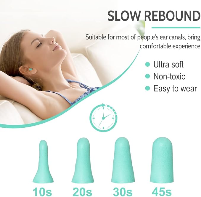 LYSIAN Ultra Soft Foam Earplugs - Image 3