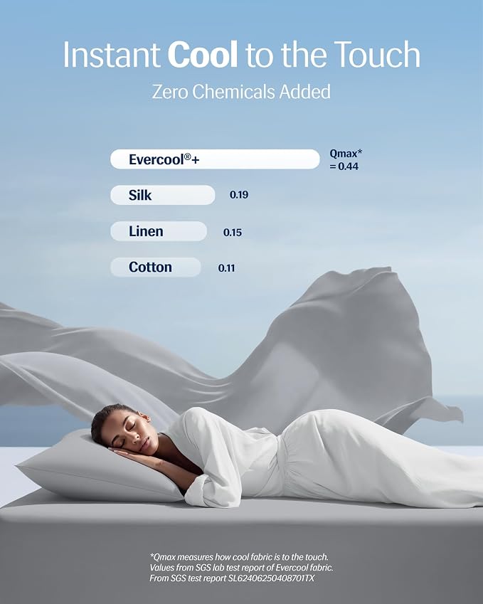 REST® Evercool®+ Cooling Pillowcases King - Image 3