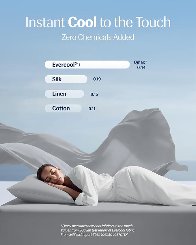 REST® Evercool®+ Cooling Pillowcases Standard - Image 3