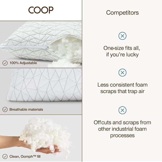 Coop Home Goods Original Adjustable Body Pillow, 20x54 Long Pillow - Image 7