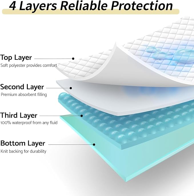 CoolShields Waterproof Bed Pads Incontinence Washable Reusable Bedwetting - Image 3