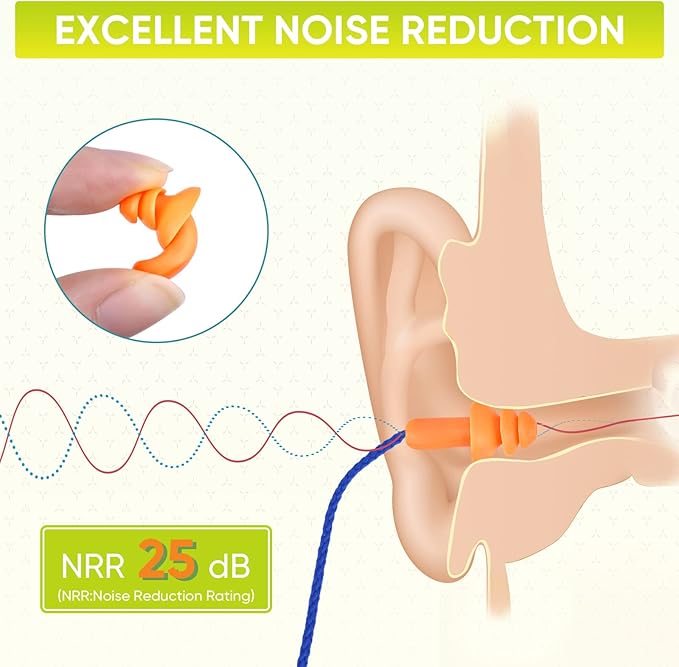 TICONN 12 Pairs Reusable Silicone Ear Plugs - Image 3