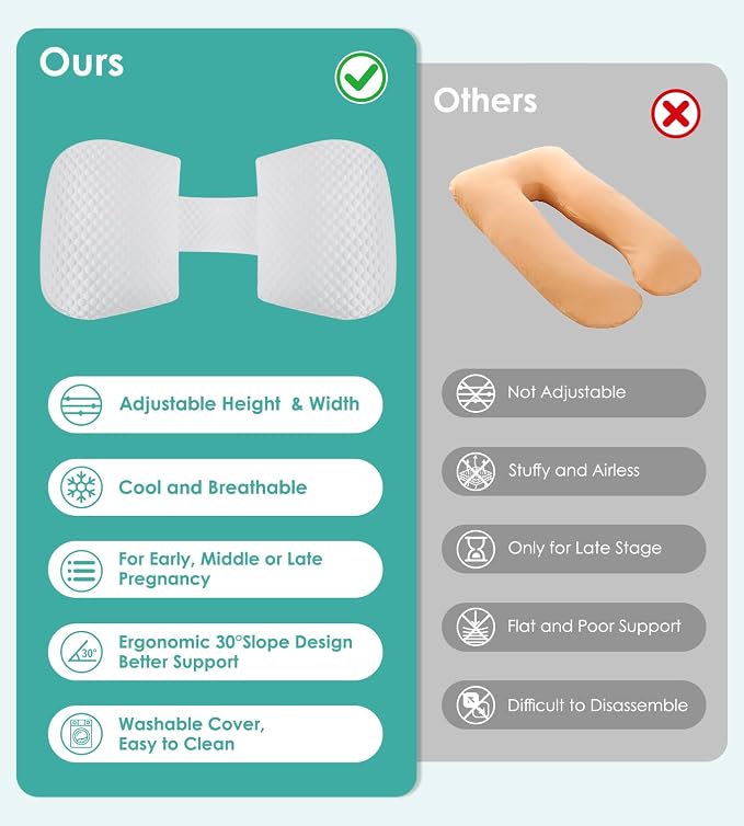 Pregnancy Pillow Cooling for Sleeping, Detachable and Adjustable Double-Sided - Image 7