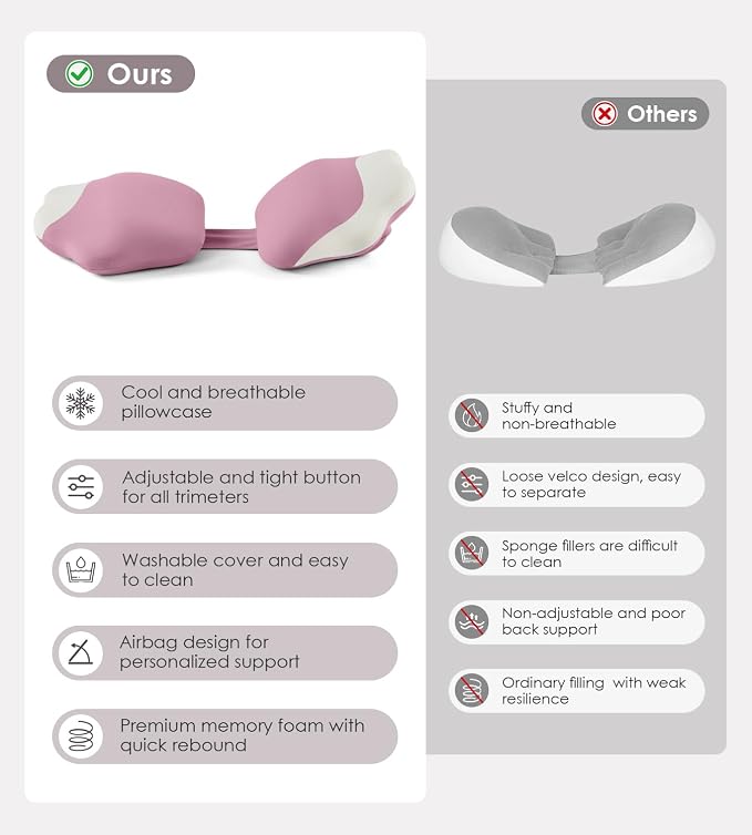 Pregnancy Pillows for Sleeping, Memory Foam Maternity Pillow Support for Back - Image 8