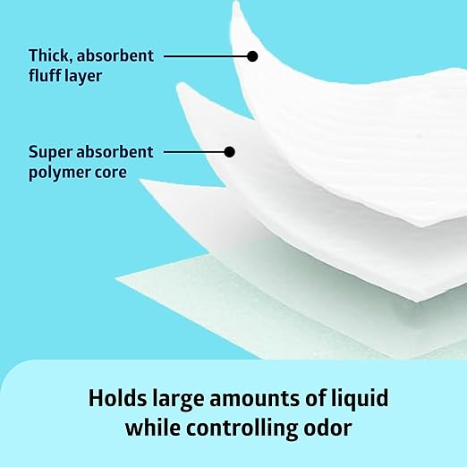Medline Super Absorbent Underpad, Extra Large Disposable Incontinence Pads - Image 5