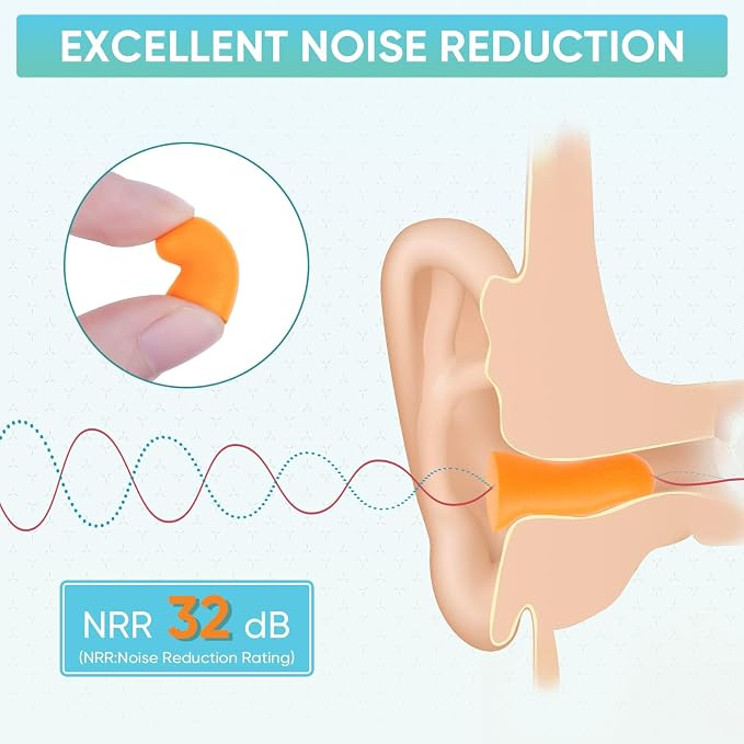 TICONN 100 Pairs Foam Ear Plugs, Individually Wrapped 32dB NRR Noise Reduction - Image 3