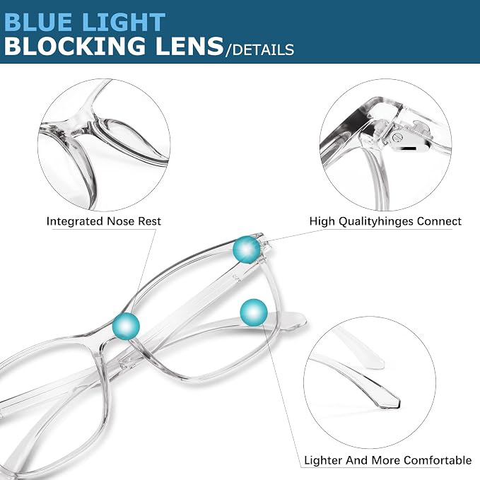 Oilway Blue-Light Blocking Glasses Computer Reading/Gaming/TV/Phones Glasses - Image 4
