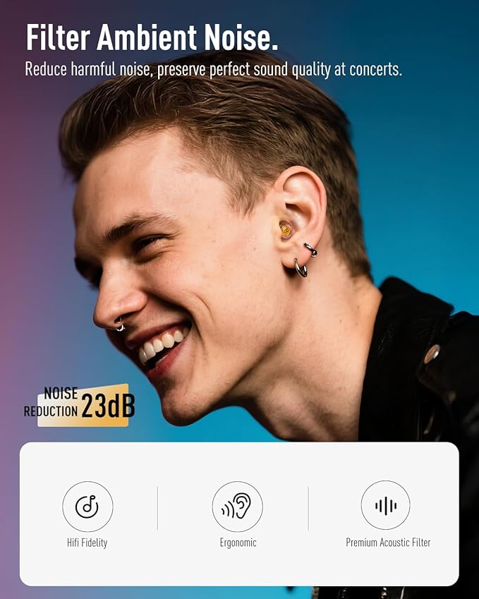 Hearprotek Concert Ear Plugs, 2Pairs Reusable high Fidelity Musician Ear Plugs - Image 3